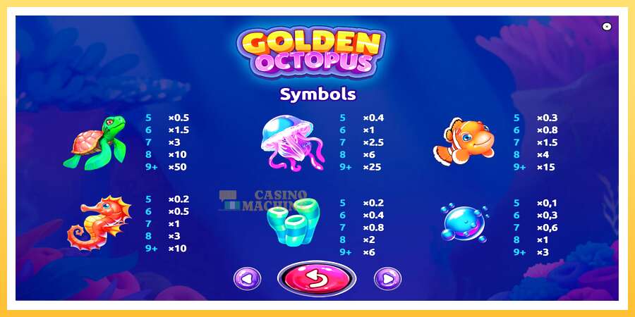 Golden Octopus: ပိုက်ဆံအတွက်ကစား, ပုံ 6