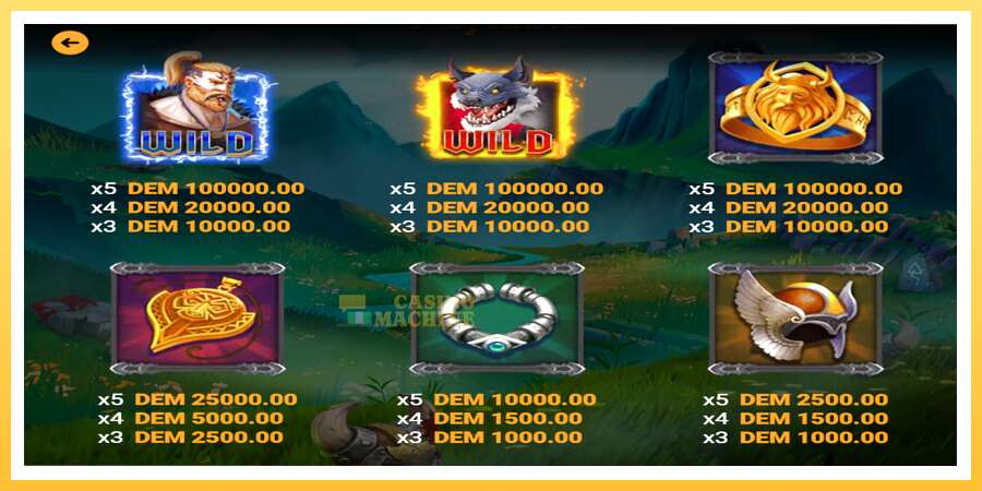 Asgard Legends: ပိုက်ဆံအတွက်ကစား, ပုံ 3