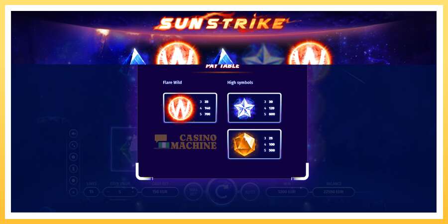 Sun Strike: ပိုက်ဆံအတွက်ကစား, ပုံ 5