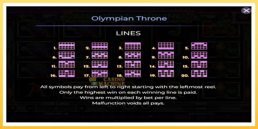 Olympian Throne: ပိုက်ဆံအတွက်ကစား, ပုံ 4