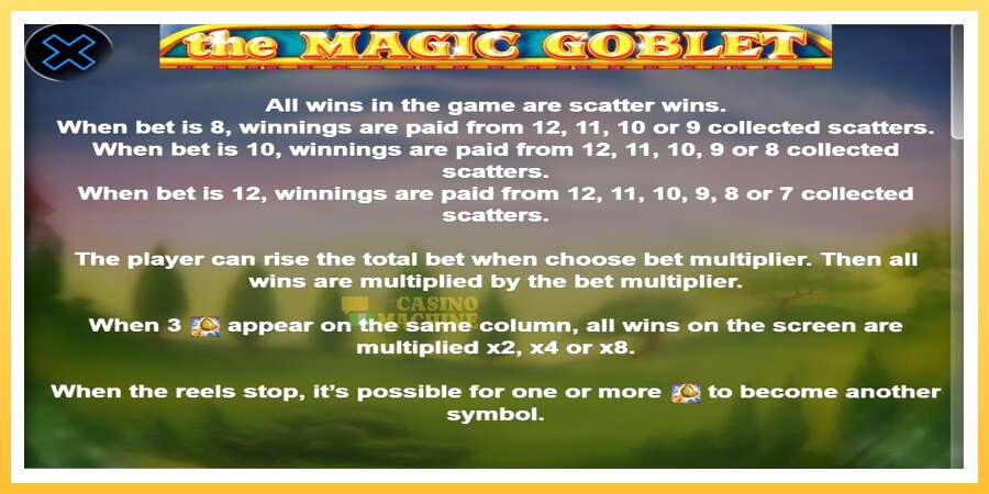 The Magic Goblet: ပိုက်ဆံအတွက်ကစား, ပုံ 4