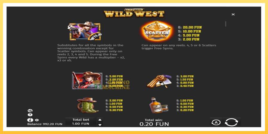 Wild West Trueways: ပိုက်ဆံအတွက်ကစား, ပုံ 4