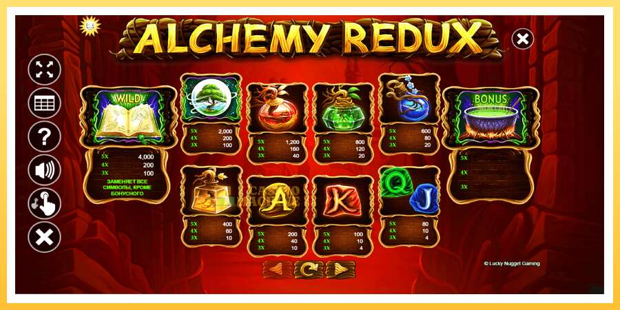 Alchemy Redux: ပိုက်ဆံအတွက်ကစား, ပုံ 6