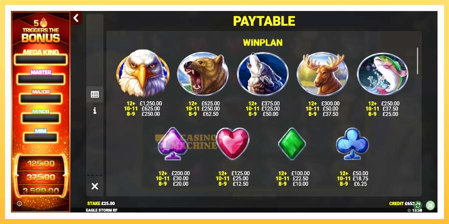 Eagle Storm Rapid Fire Jackpots: ပိုက်ဆံအတွက်ကစား, ပုံ 5