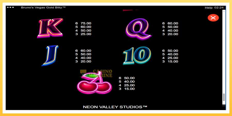 Brunos Vegas Gold Blitz: ပိုက်ဆံအတွက်ကစား, ပုံ 7