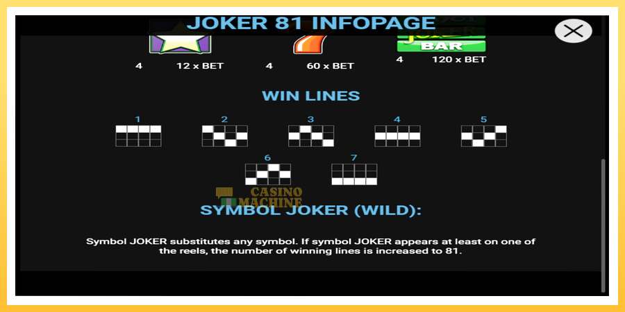 Joker 81: ပိုက်ဆံအတွက်ကစား, ပုံ 4