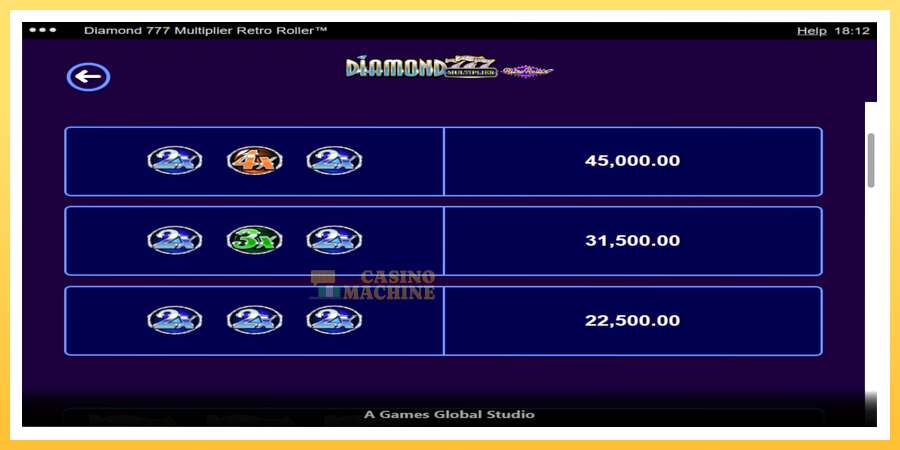 Diamond 777 Multiplier Retro Roller: ပိုက်ဆံအတွက်ကစား, ပုံ 5