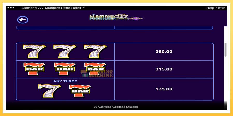 Diamond 777 Multiplier Retro Roller: ပိုက်ဆံအတွက်ကစား, ပုံ 6