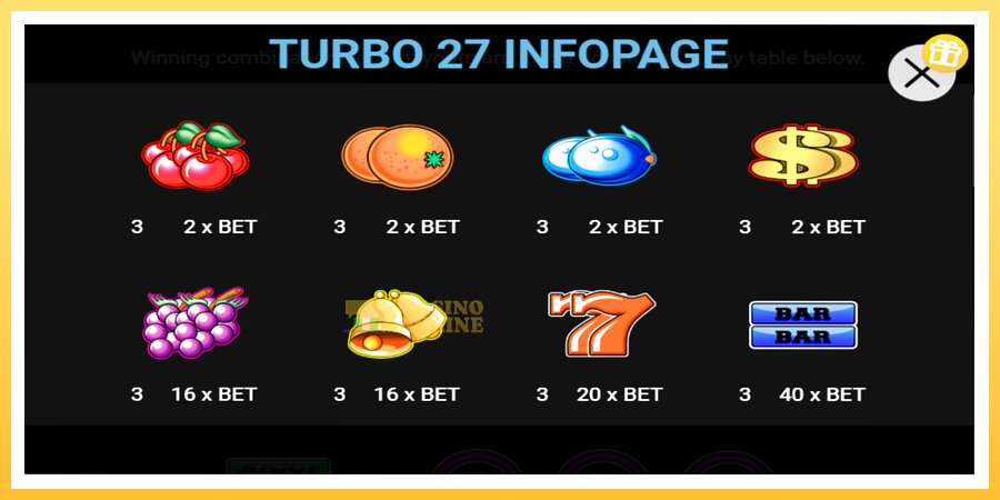 Turbo 27: ပိုက်ဆံအတွက်ကစား, ပုံ 2