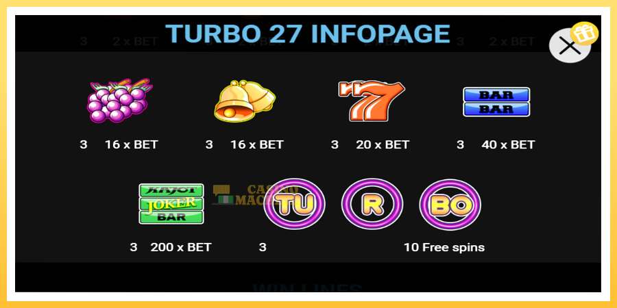 Turbo 27: ပိုက်ဆံအတွက်ကစား, ပုံ 3