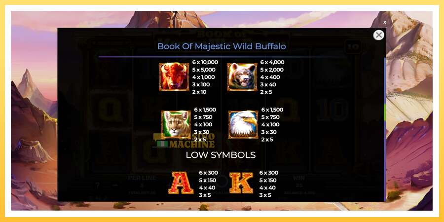 Book of Majestic Wild Buffalo: ပိုက်ဆံအတွက်ကစား, ပုံ 6