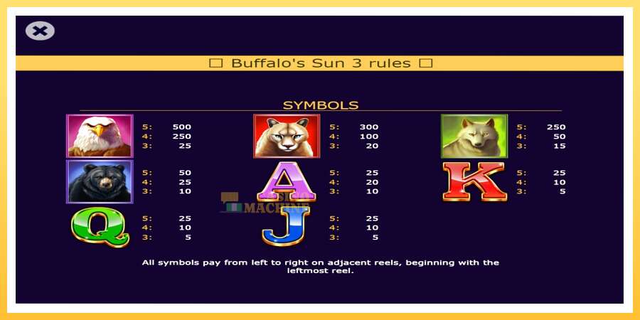 Buffalos Sun 3: ပိုက်ဆံအတွက်ကစား, ပုံ 4