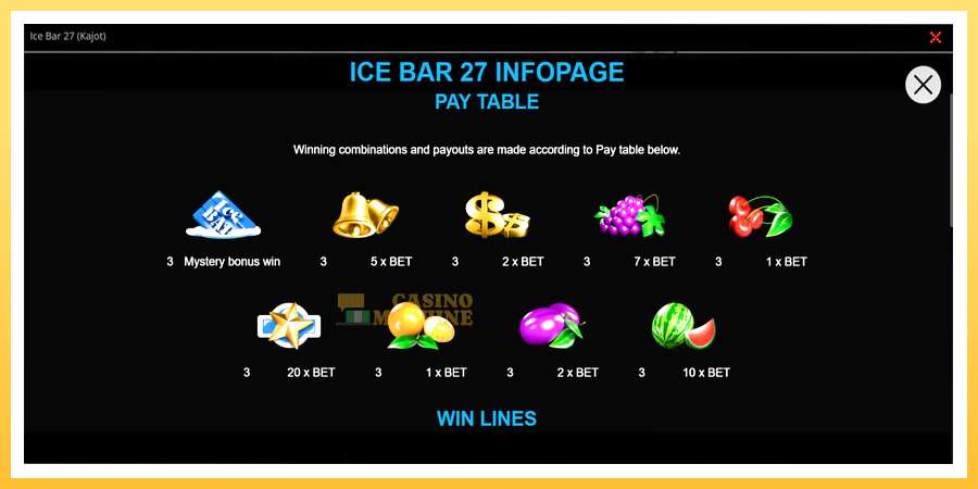 Ice Bar 27: ပိုက်ဆံအတွက်ကစား, ပုံ 2