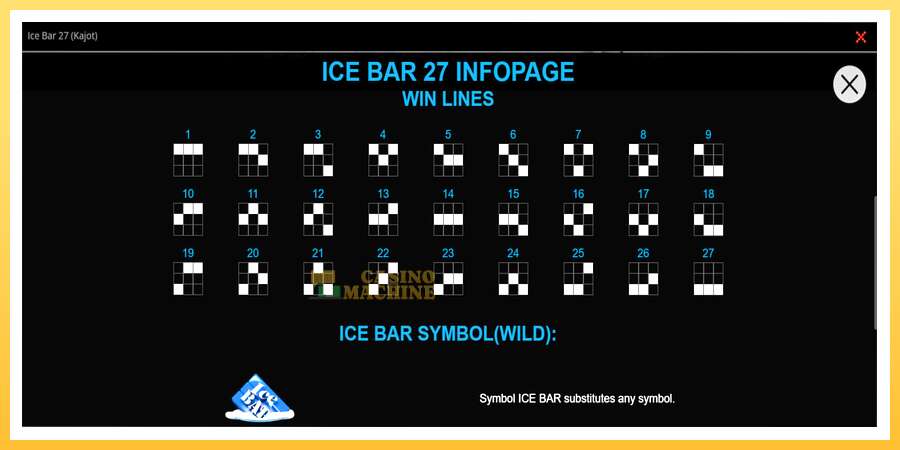 Ice Bar 27: ပိုက်ဆံအတွက်ကစား, ပုံ 3