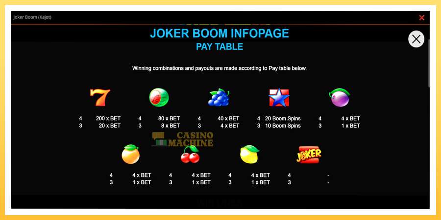 Joker Boom: ပိုက်ဆံအတွက်ကစား, ပုံ 2