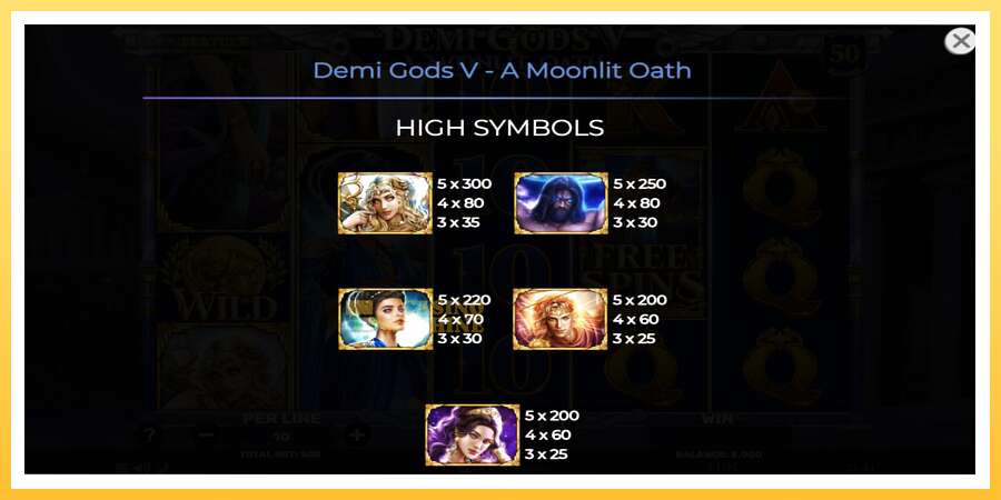 Demi Gods V – A Moonlit Oath: ပိုက်ဆံအတွက်ကစား, ပုံ 6