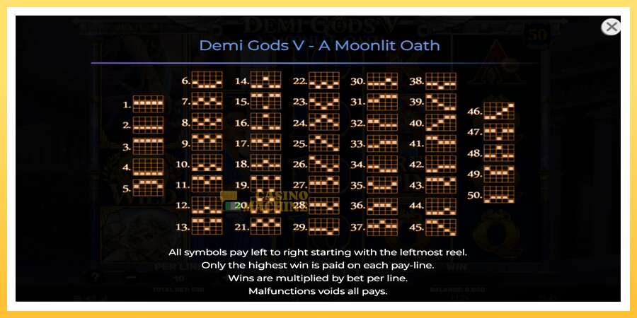 Demi Gods V – A Moonlit Oath: ပိုက်ဆံအတွက်ကစား, ပုံ 7