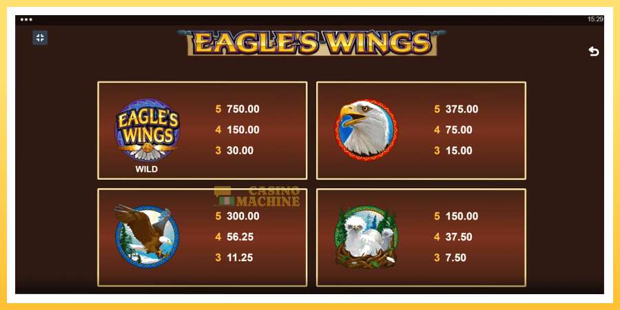 Eagles Wings: ပိုက်ဆံအတွက်ကစား, ပုံ 6