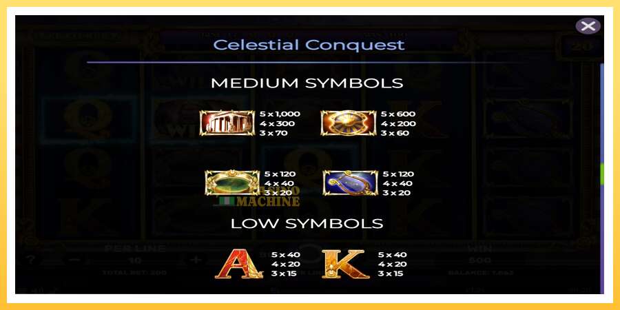 Celestial Conquest: ပိုက်ဆံအတွက်ကစား, ပုံ 6