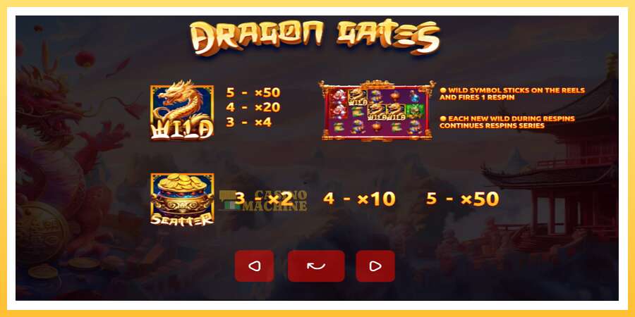 Dragon Gates: ပိုက်ဆံအတွက်ကစား, ပုံ 4