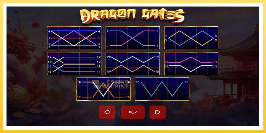 Dragon Gates: ပိုက်ဆံအတွက်ကစား, ပုံ 5