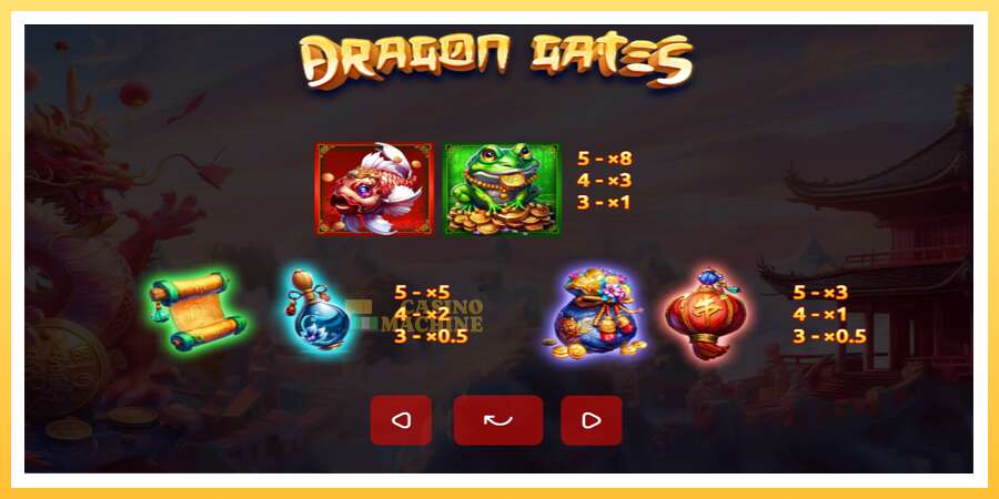 Dragon Gates: ပိုက်ဆံအတွက်ကစား, ပုံ 6