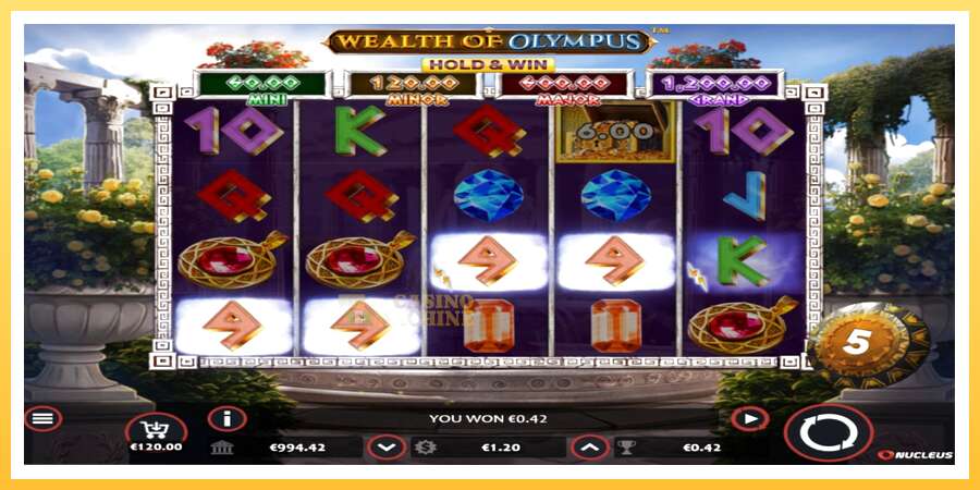 Wealth of Olympus: ပိုက်ဆံအတွက်ကစား, ပုံ 2