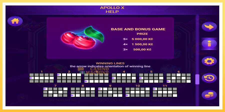 Apollo X: ပိုက်ဆံအတွက်ကစား, ပုံ 6