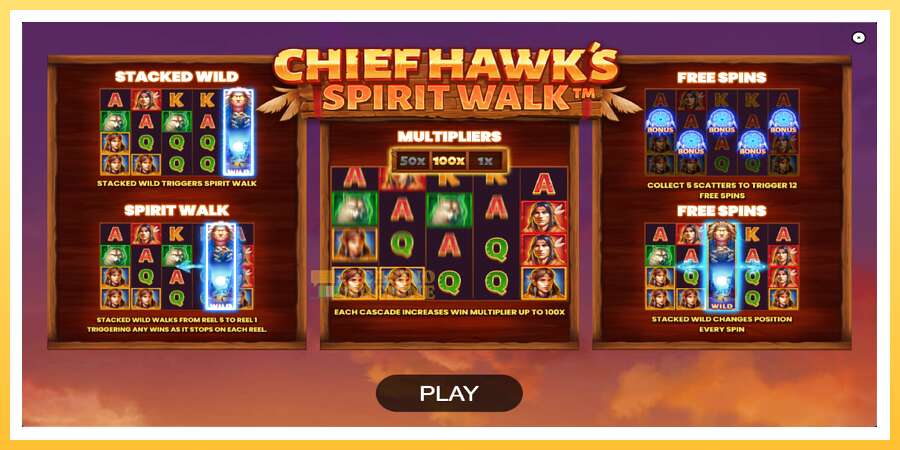 Chief Hawk’s Spirit Walk: ပိုက်ဆံအတွက်ကစား, ပုံ 1