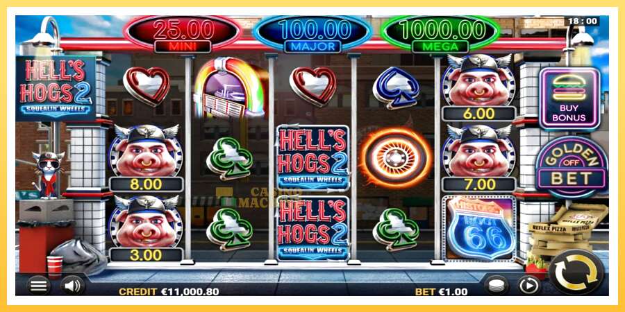 Hell’s Hogs 2 – Squealin’ Wheels: ပိုက်ဆံအတွက်ကစား, ပုံ 3