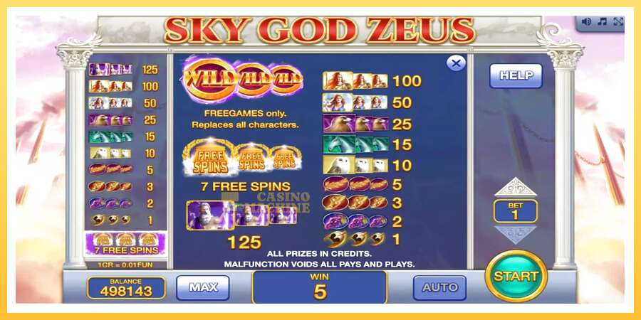 Sky God Zeus 3x3: ပိုက်ဆံအတွက်ကစား, ပုံ 7