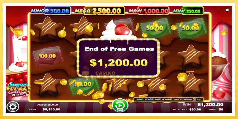 Sugar Frenzy Cherry Wheel: ပိုက်ဆံအတွက်ကစား, ပုံ 5