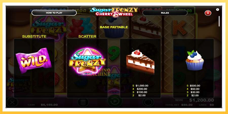 Sugar Frenzy Cherry Wheel: ပိုက်ဆံအတွက်ကစား, ပုံ 6