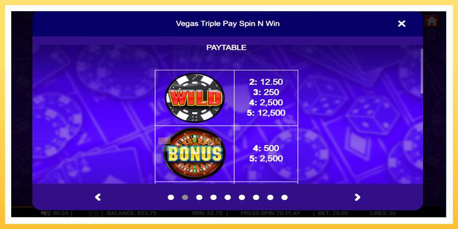 Vegas Triple Pay Spin n Win: ပိုက်ဆံအတွက်ကစား, ပုံ 3