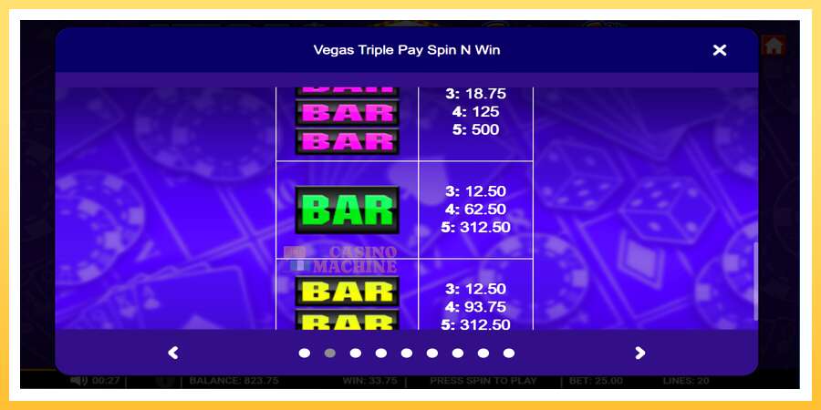 Vegas Triple Pay Spin n Win: ပိုက်ဆံအတွက်ကစား, ပုံ 4