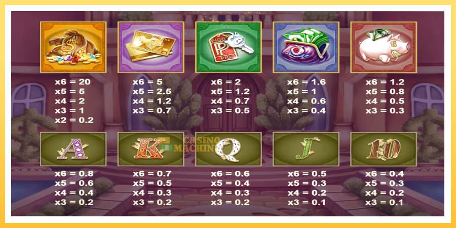 Piggy Riches 2 Megaways: ပိုက်ဆံအတွက်ကစား, ပုံ 4