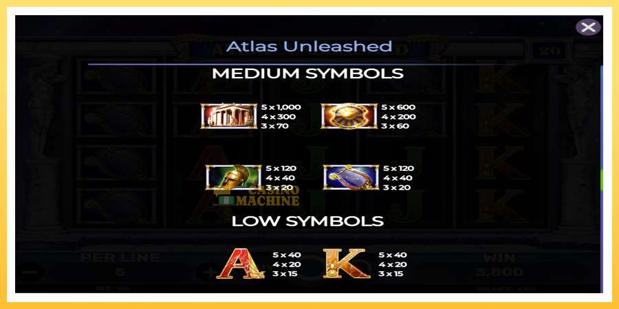 Atlas Unleashed: ပိုက်ဆံအတွက်ကစား, ပုံ 6