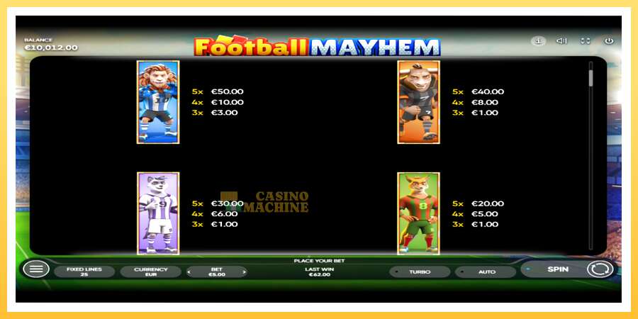 Football Mayhem: ပိုက်ဆံအတွက်ကစား, ပုံ 5