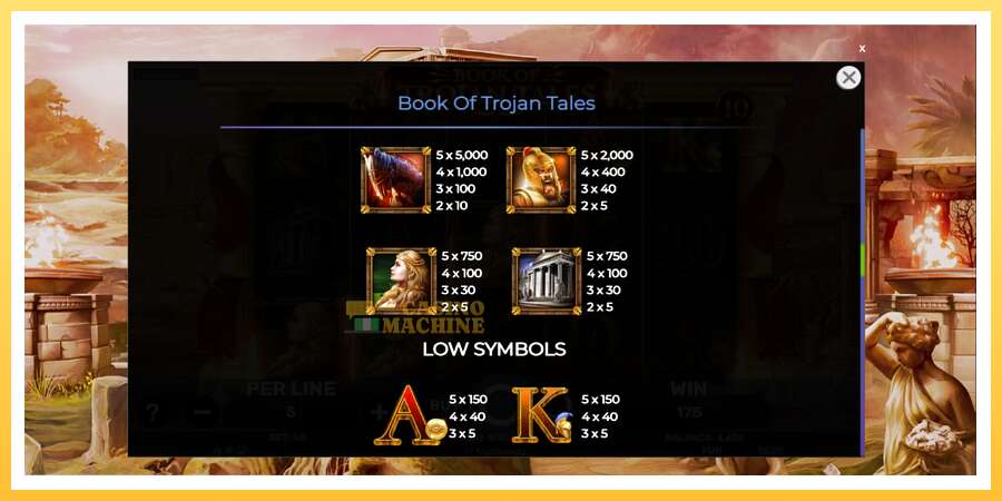 Book of Trojan Tales: ပိုက်ဆံအတွက်ကစား, ပုံ 6