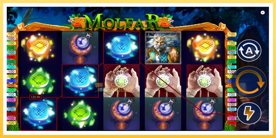 Molfar: ပိုက်ဆံအတွက်ကစား, ပုံ 3