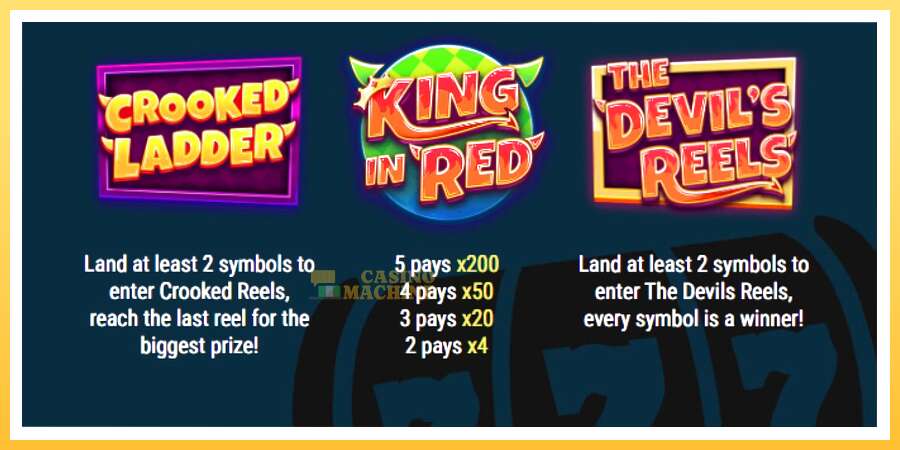 King in Red: ပိုက်ဆံအတွက်ကစား, ပုံ 5