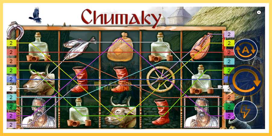 Chumaky: ပိုက်ဆံအတွက်ကစား, ပုံ 2