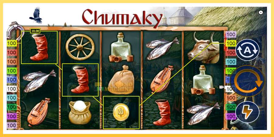 Chumaky: ပိုက်ဆံအတွက်ကစား, ပုံ 4