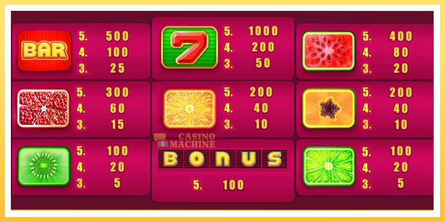 Fruit Box Boost!: ပိုက်ဆံအတွက်ကစား, ပုံ 4