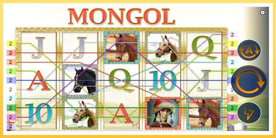 Mongol: ပိုက်ဆံအတွက်ကစား, ပုံ 2