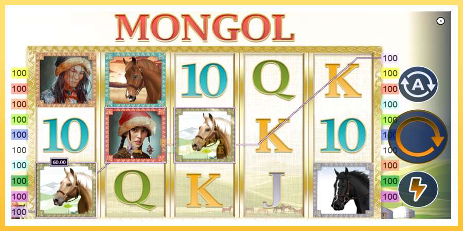 Mongol: ပိုက်ဆံအတွက်ကစား, ပုံ 3