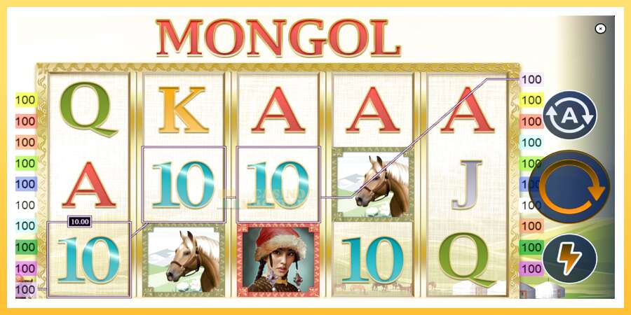 Mongol: ပိုက်ဆံအတွက်ကစား, ပုံ 4