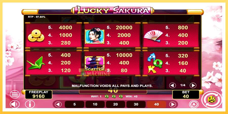 Lucky Sakura Win Spins: ပိုက်ဆံအတွက်ကစား, ပုံ 5