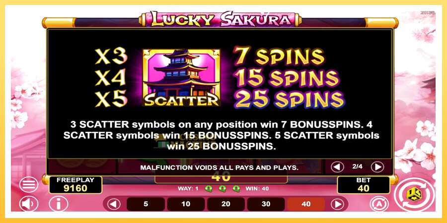 Lucky Sakura Win Spins: ပိုက်ဆံအတွက်ကစား, ပုံ 6