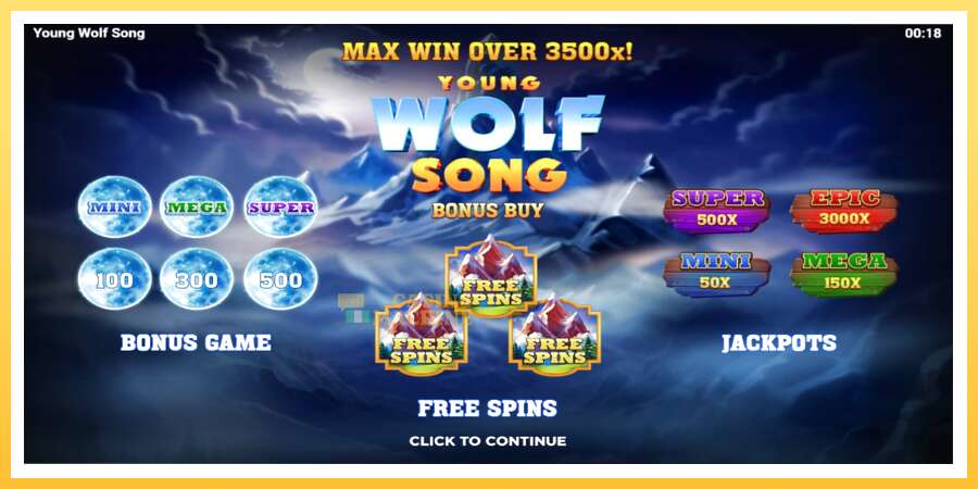 Young Wolf Song: ပိုက်ဆံအတွက်ကစား, ပုံ 1